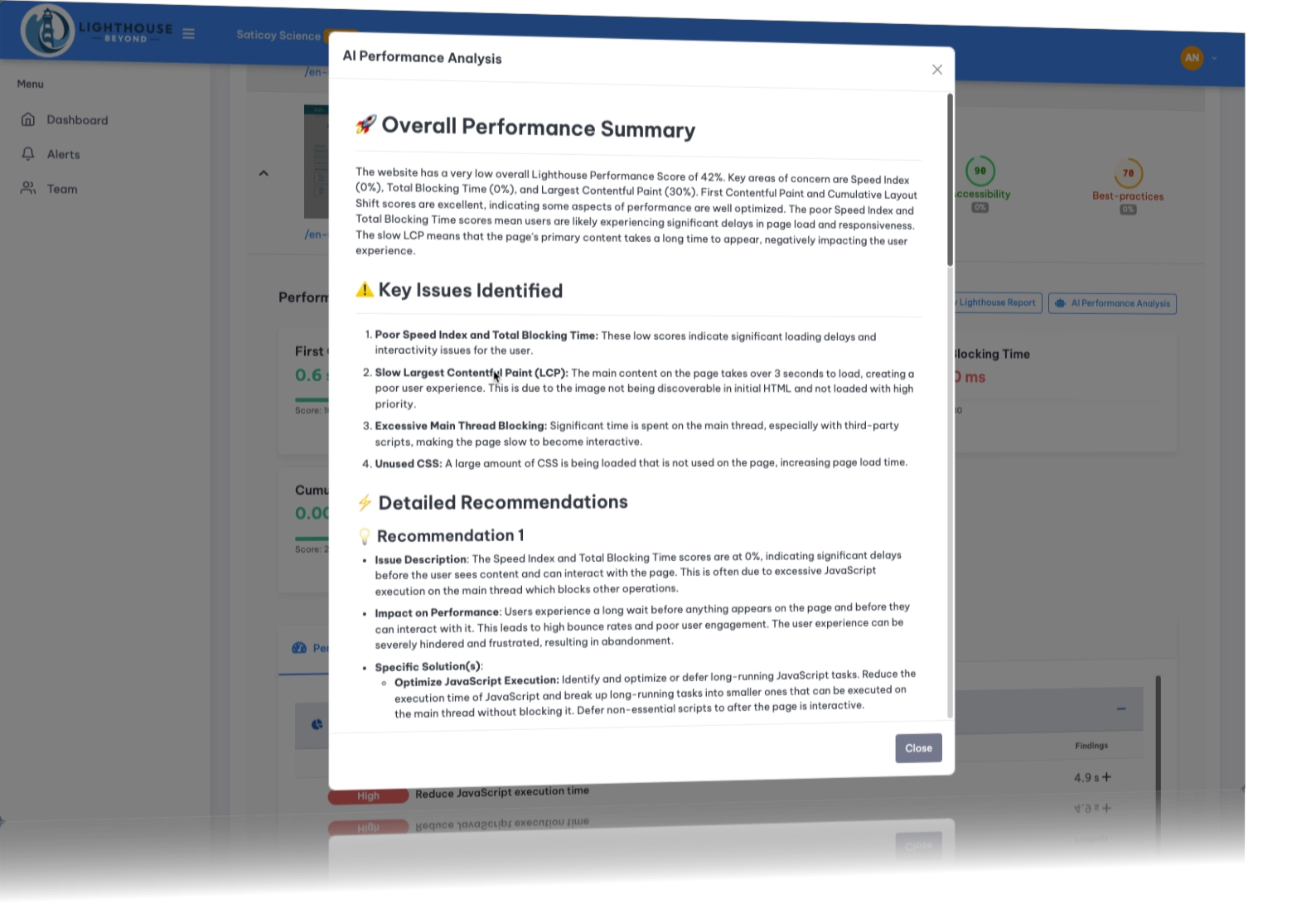 Lighthouse Beyond AI Performance Analysis